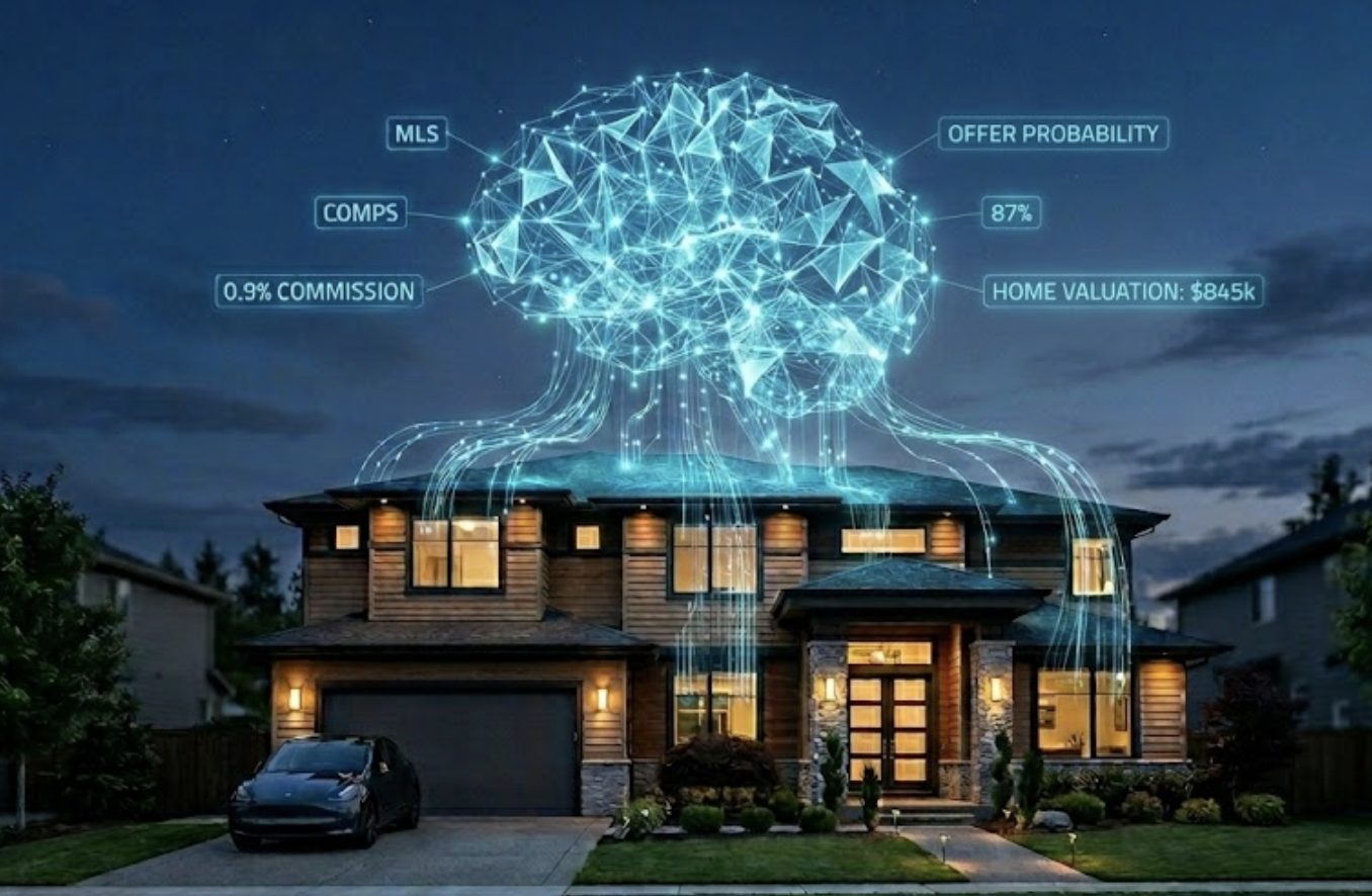 Will AI Kill Realtor Commissions? | Urban 411