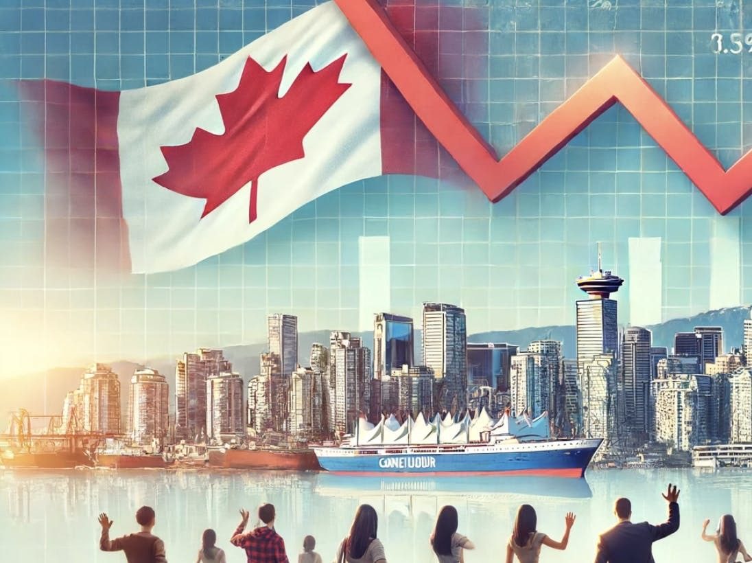 Your Weekly 411: More Canadians Rent Than Ever Before | Canadian Dollar Could Drop to 69 Cents | Young Adults are Leaving BC